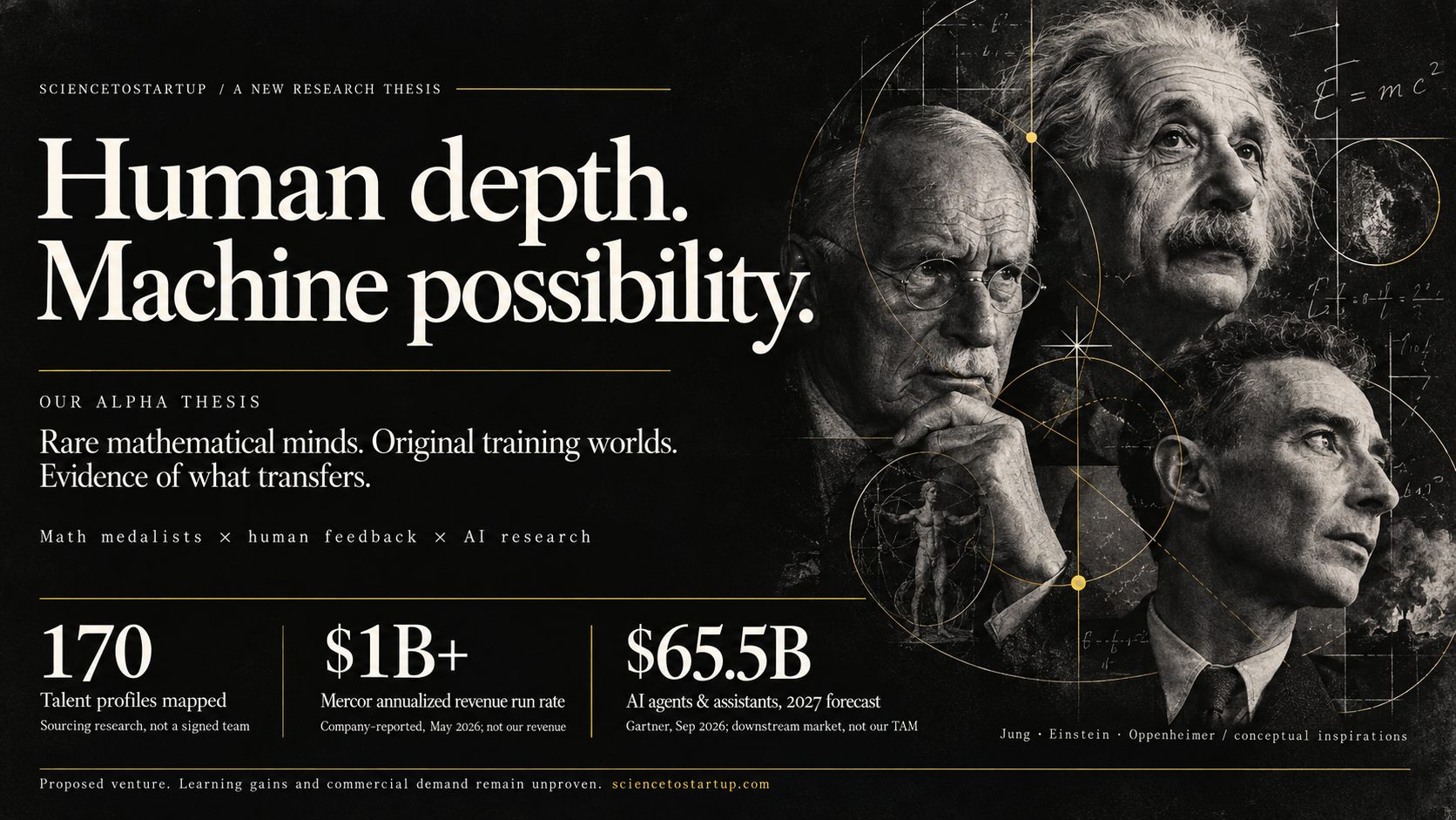 Human depth. Machine possibility. A research proposal illustrated with Jung, Einstein and Oppenheimer. Full image text and qualifications follow.